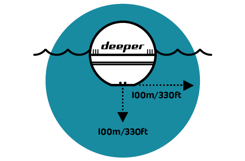 Ехолот Deeper PRO + 2 (ITGAM1080)