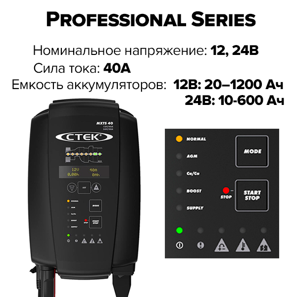 Зарядний пристрій CTEK MXTS 40 EU (56-995)