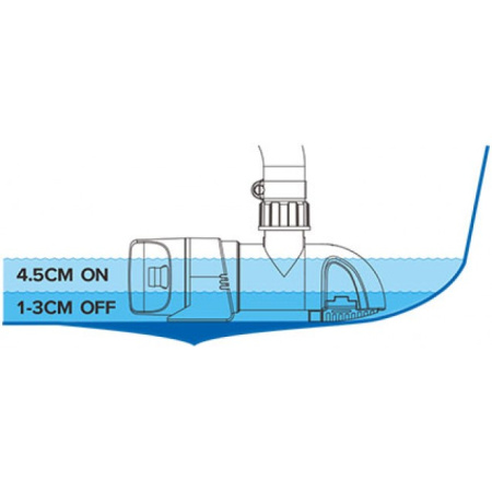 Автоматична помпа низького профілю SeaFlo 1100 (SFBP1-G1100-14A)