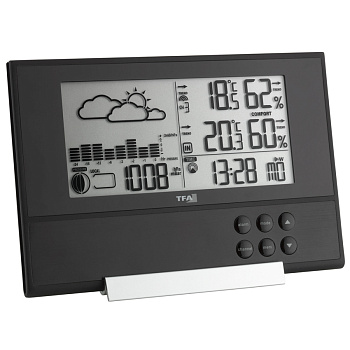 Метеостанція TFA "Pure Plus", 120x178x35 мм (351106)
