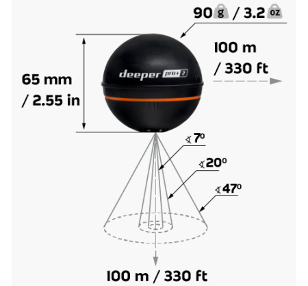 Ехолот Deeper PRO + 2 (ITGAM1080)