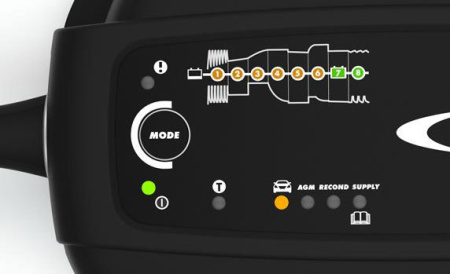 Зарядний пристрій CTEK MXS 10 EC (40-095)