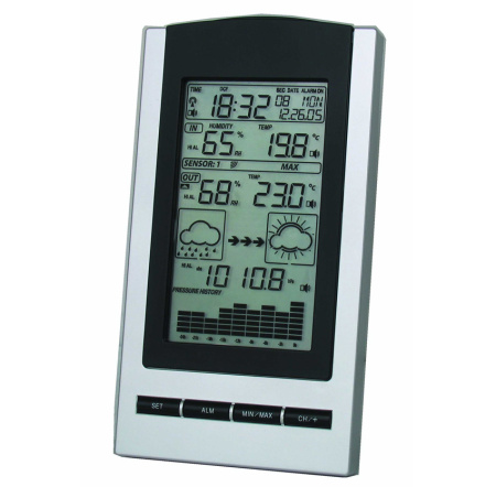 Метеостанція TFA "Gaia", 180х100х33 мм (35108354)