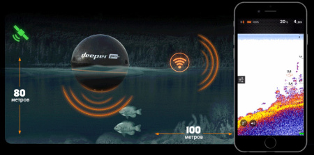 Ехолот Deeper PRO + (ITGAM0303)