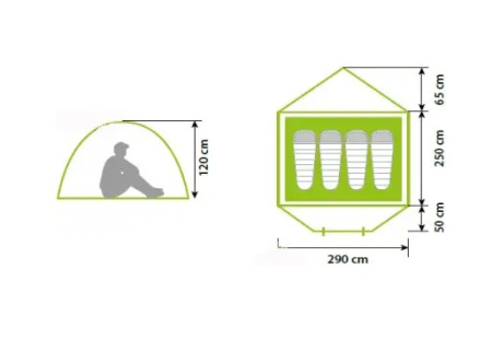 Намет Norfin Hake 4 (NF-10406)