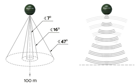 Ехолот Deeper Chirp + (ITGAM0939)