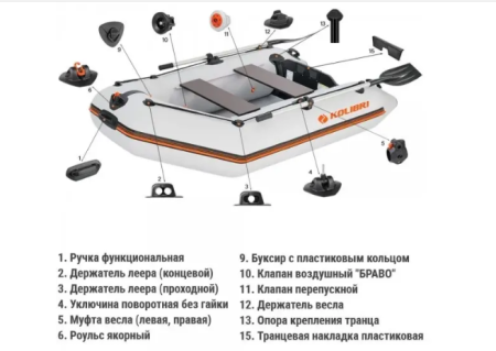 Надувний човен Kolibri KM-260