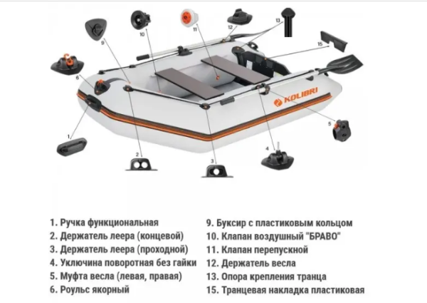 Надувний човен Kolibri KM-260
